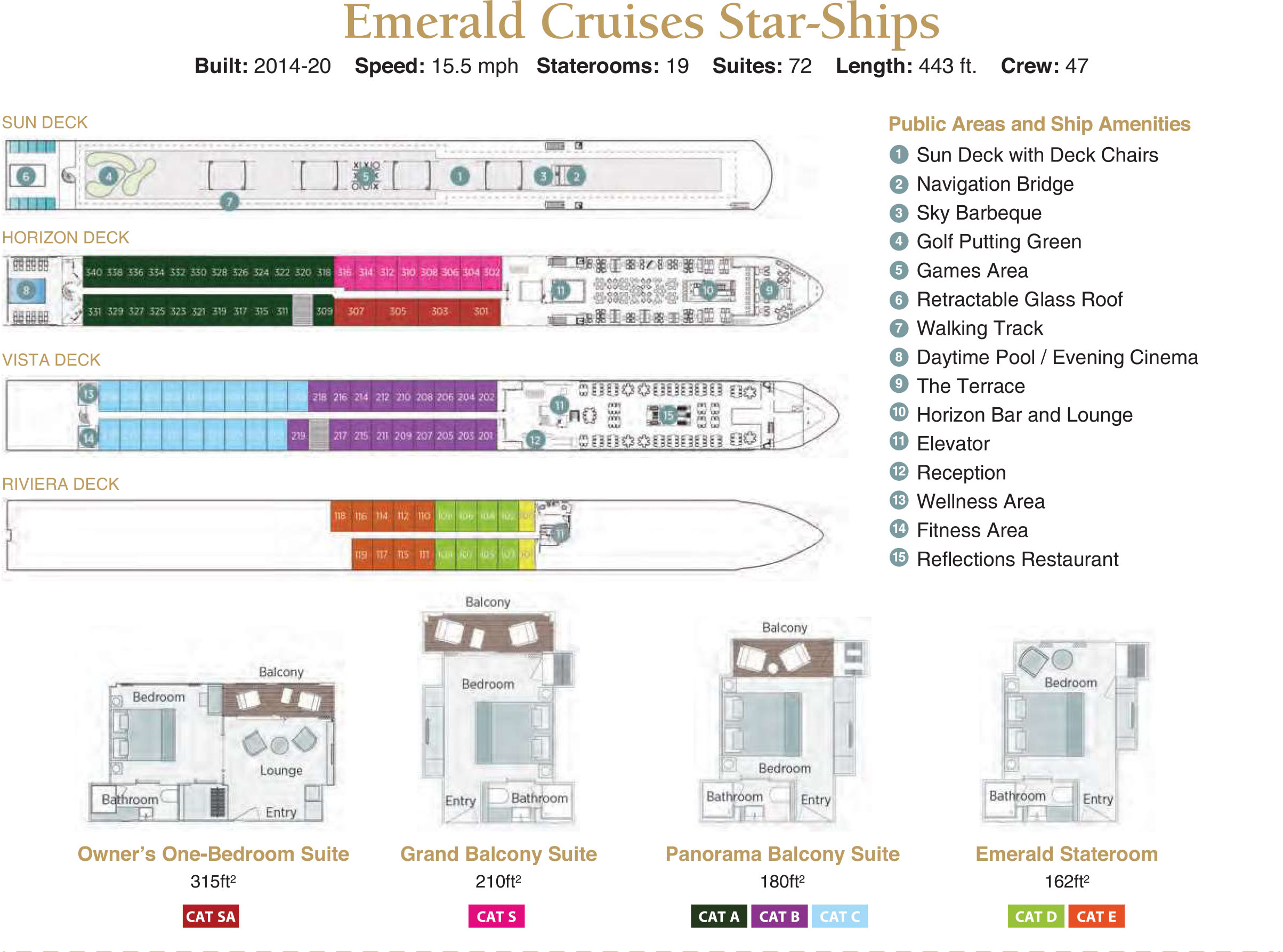 MS Scenic Gem cabin layout